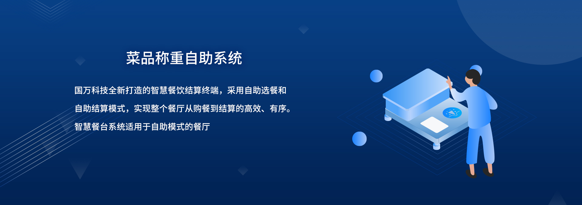 國(guó)萬(wàn)智慧食堂自助餐智能菜品稱(chēng)重系統(tǒng)來(lái)襲啦，就餐人員關(guān)注公眾號(hào)后進(jìn)行自助充值，取餐盤(pán)進(jìn)行信息綁定；取餐時(shí)自行夾菜，菜品稱(chēng)重機(jī)無(wú)感自動(dòng)稱(chēng)重，系統(tǒng)自動(dòng)結(jié)算。